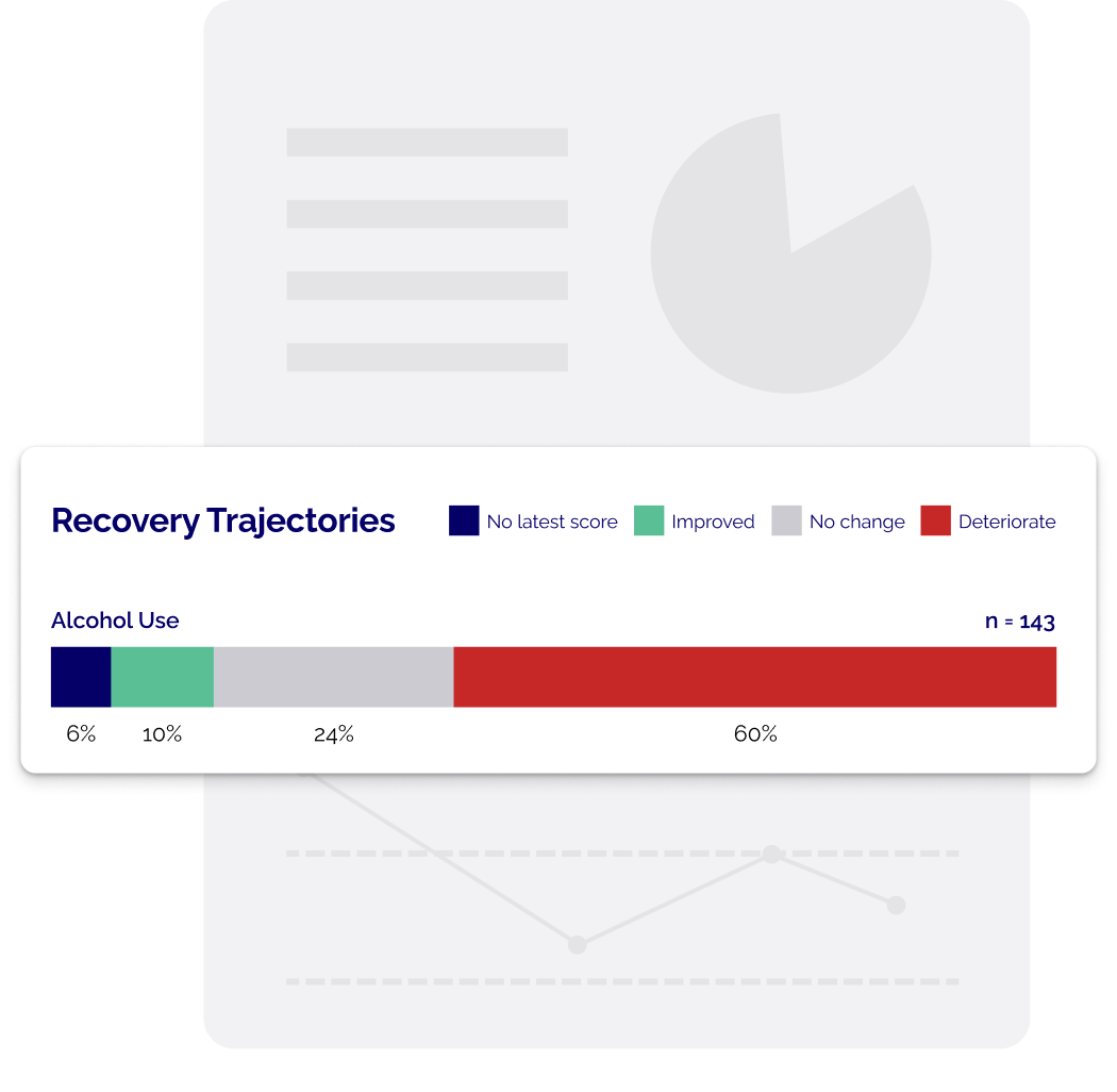 Better for health systems illustration