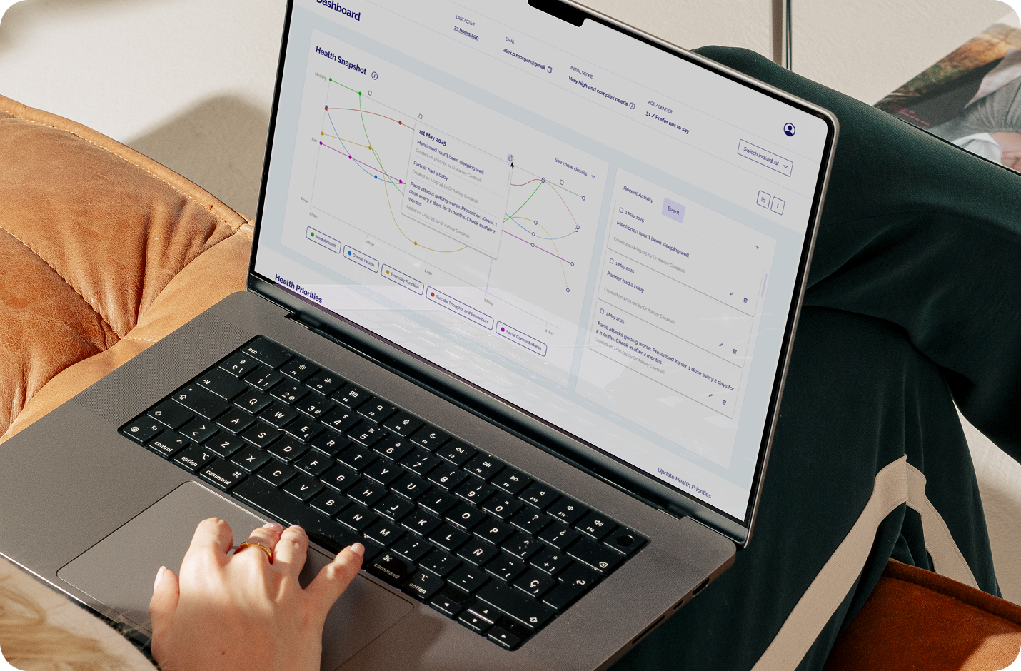 Innowell dashboard on MacBook