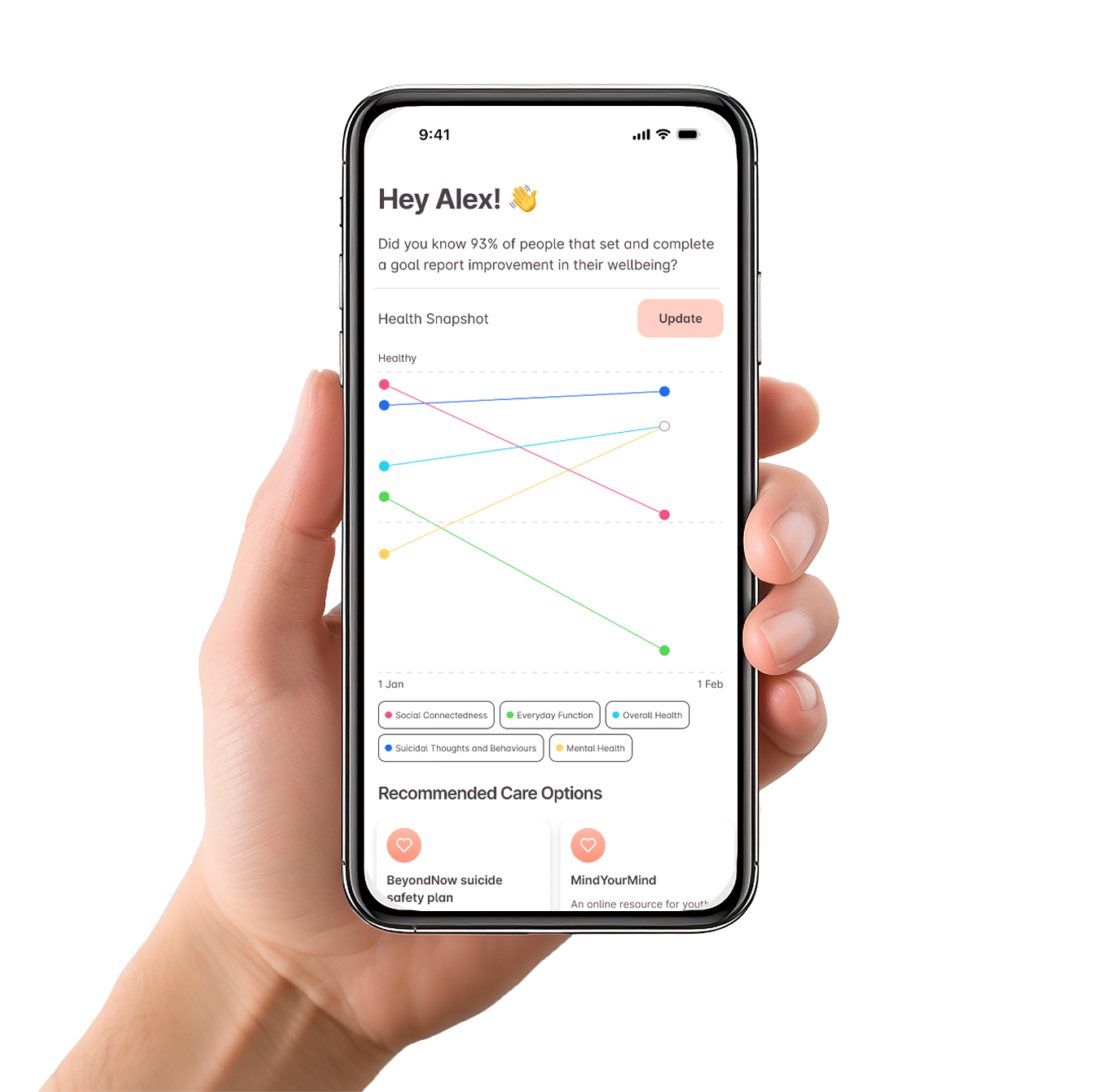 Innowell app on phone