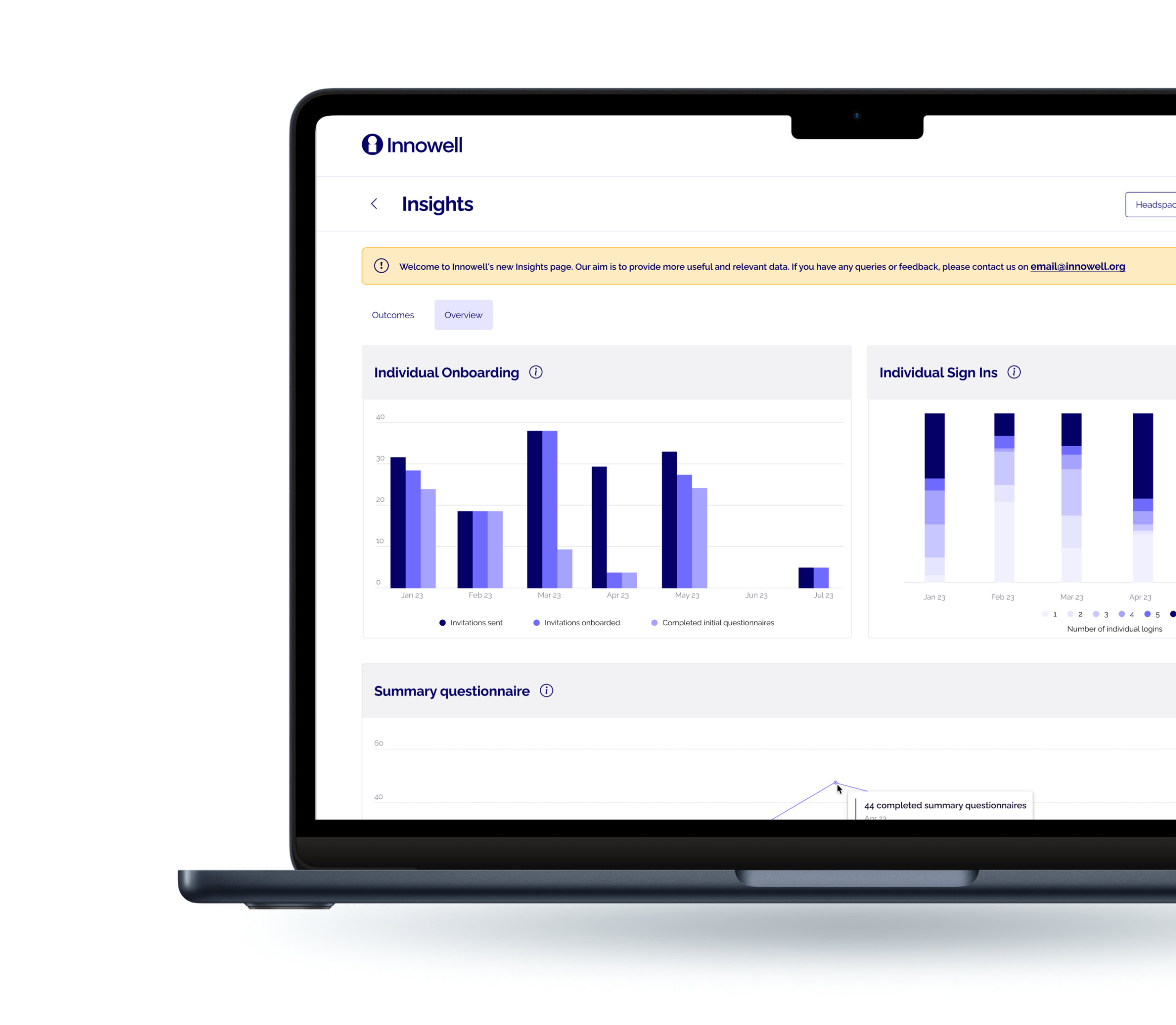 Innowell Insights dashboard on laptop