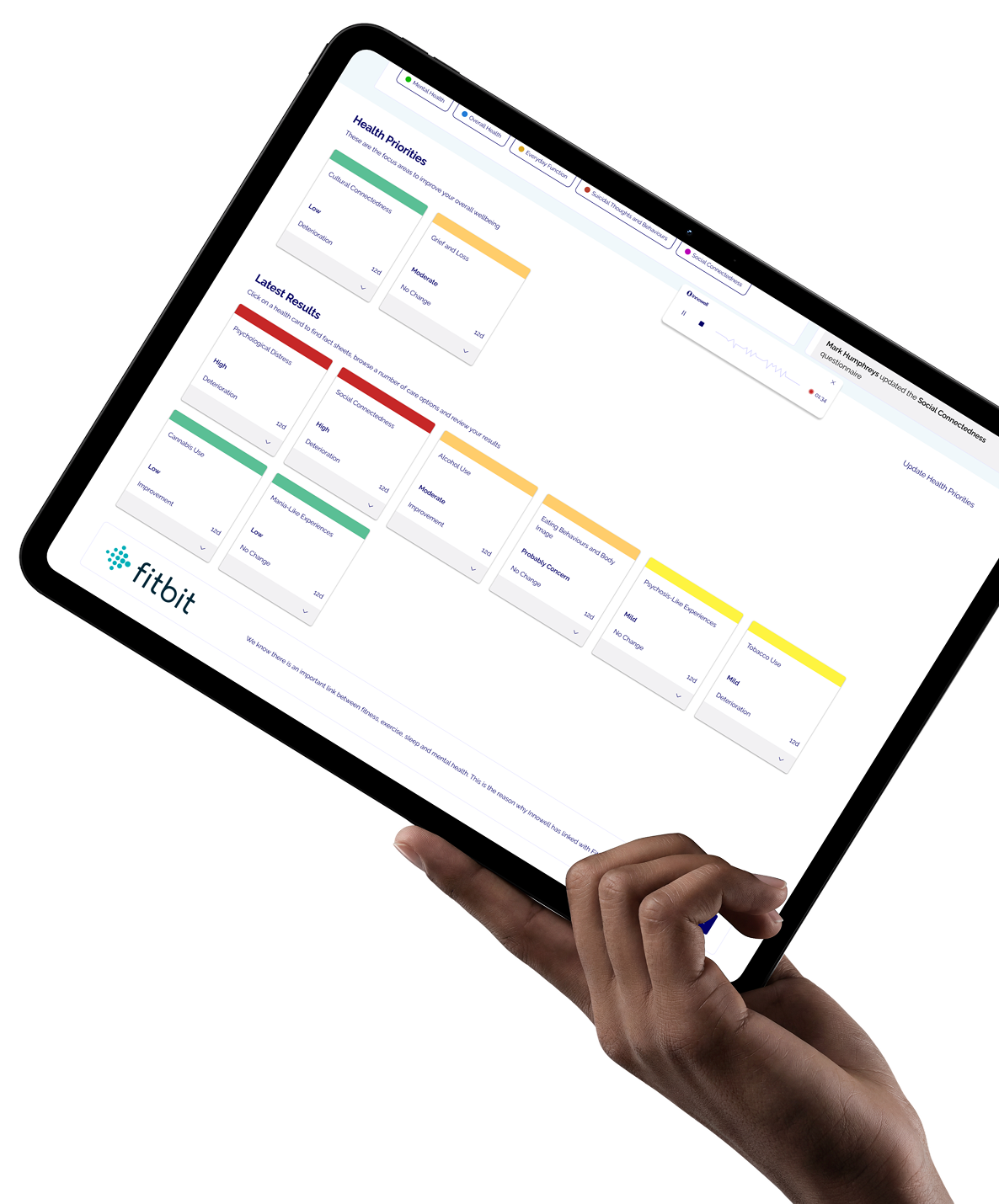 Hand holding an iPad showing the Innowell clinician dashboard with health profiles and latest results