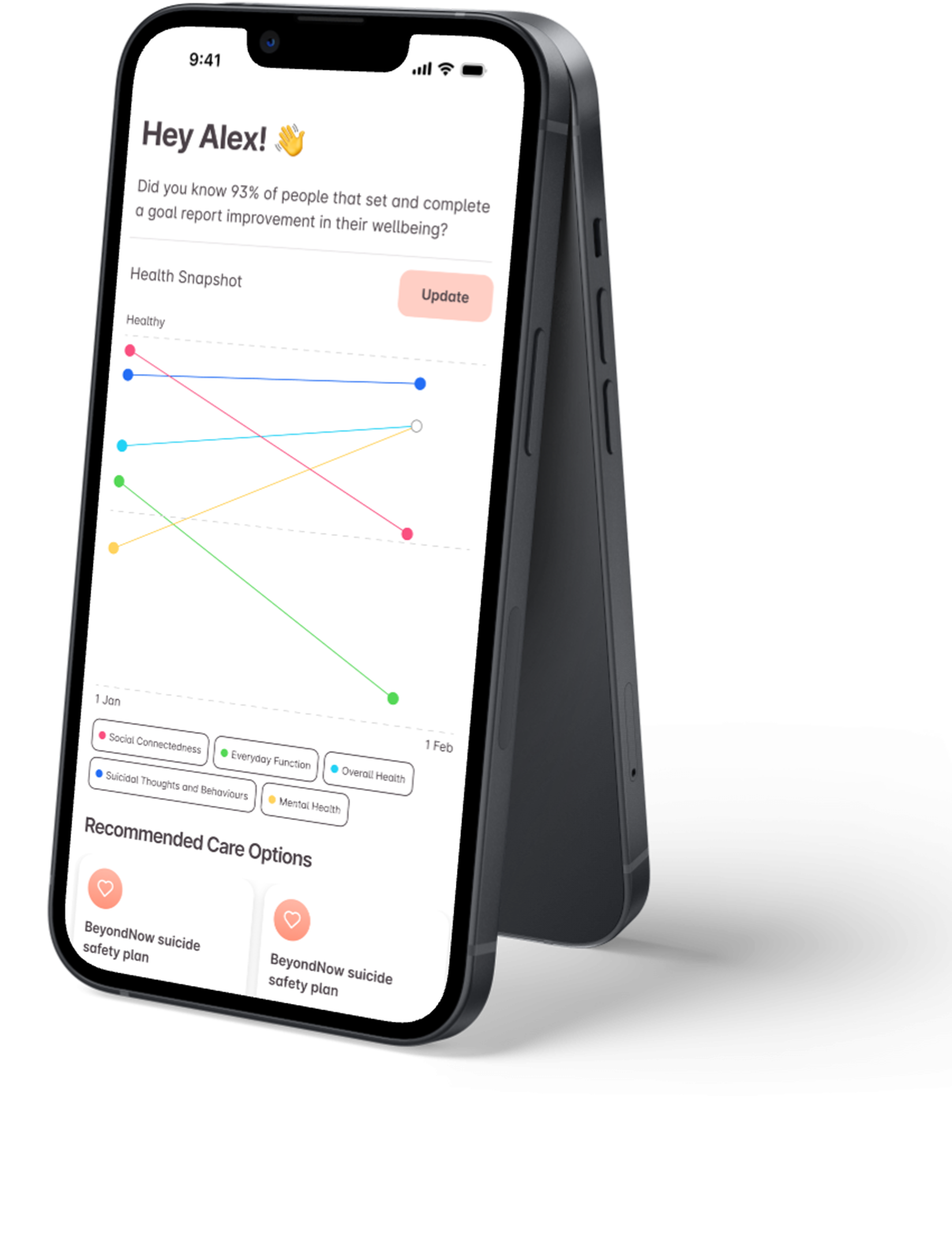 Innowell app shown on an iPhone, displaying a personalised health snapshot and recommended care options