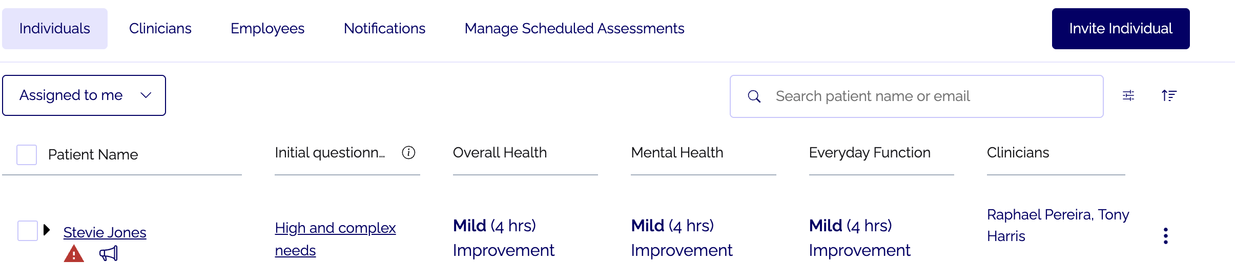 Innowell Individuals list — megaphone and STB flag icons beside client names