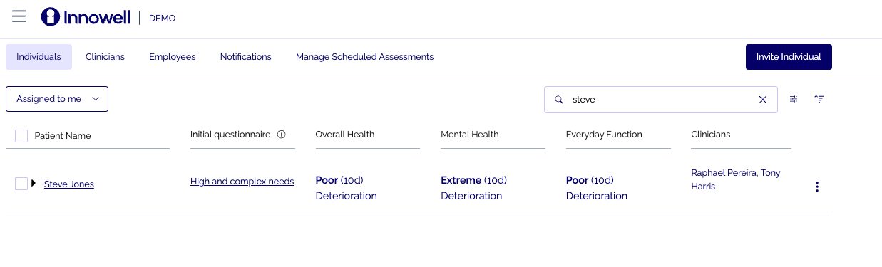 Innowell client row — rating, timeframe, and trend for each domain