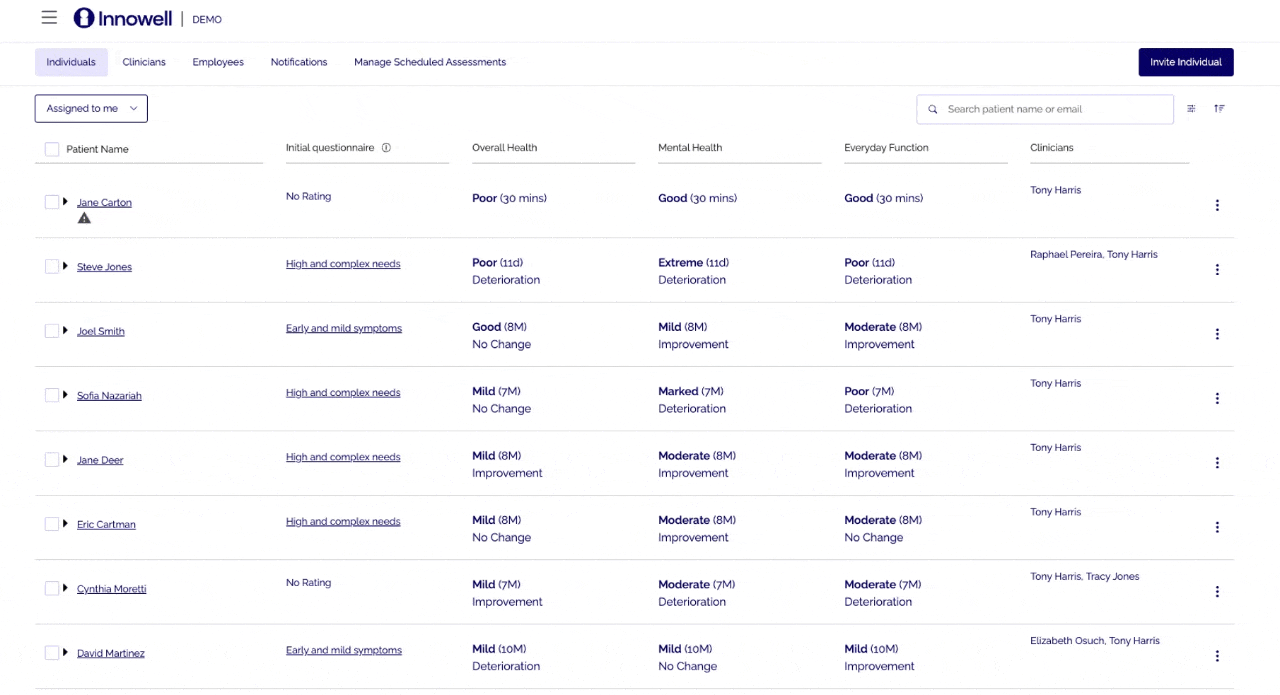 Innowell — actioning an STB notification: click the triangle, choose the action taken, submit