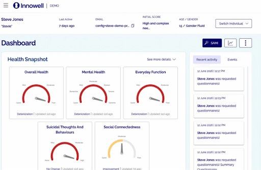 Innowell full client profile — demographic details entered during onboarding