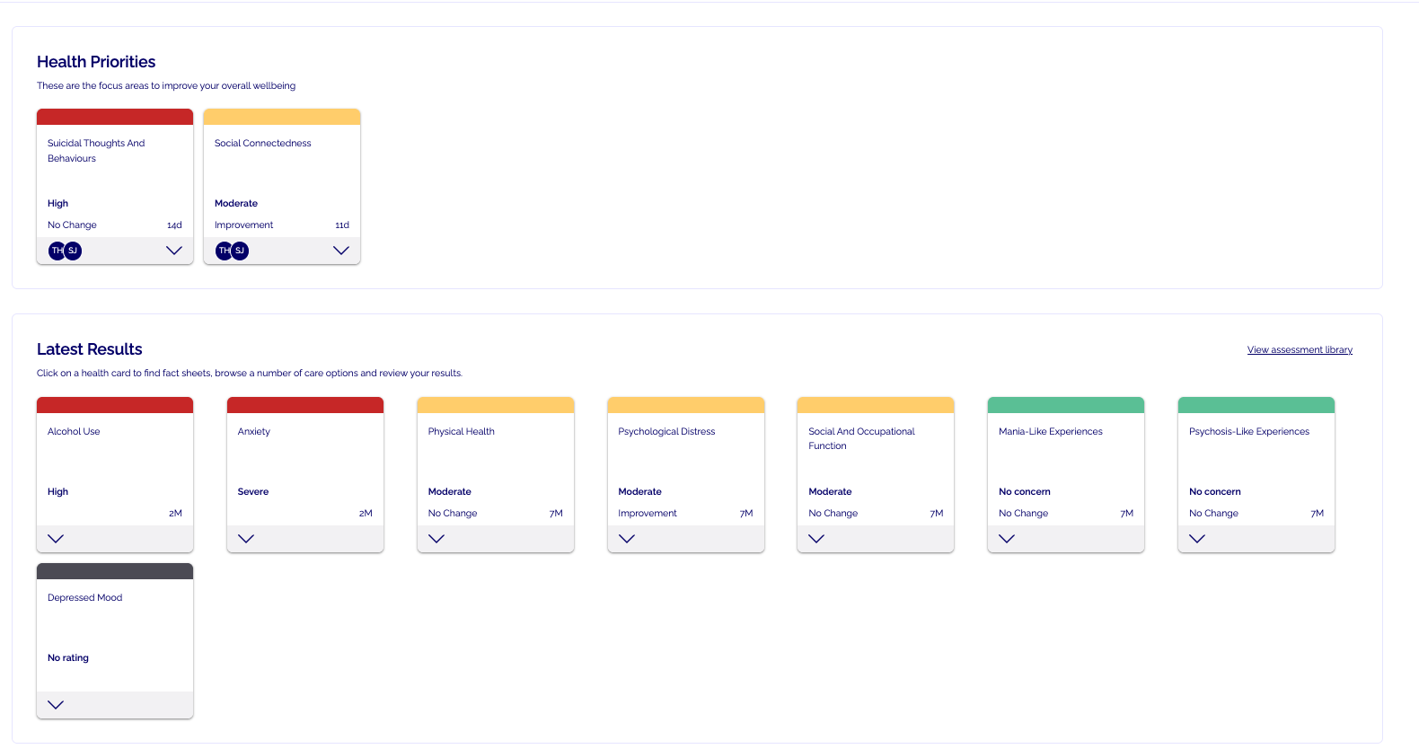 Innowell Health Priorities and Latest Results — accessing care options from a health card