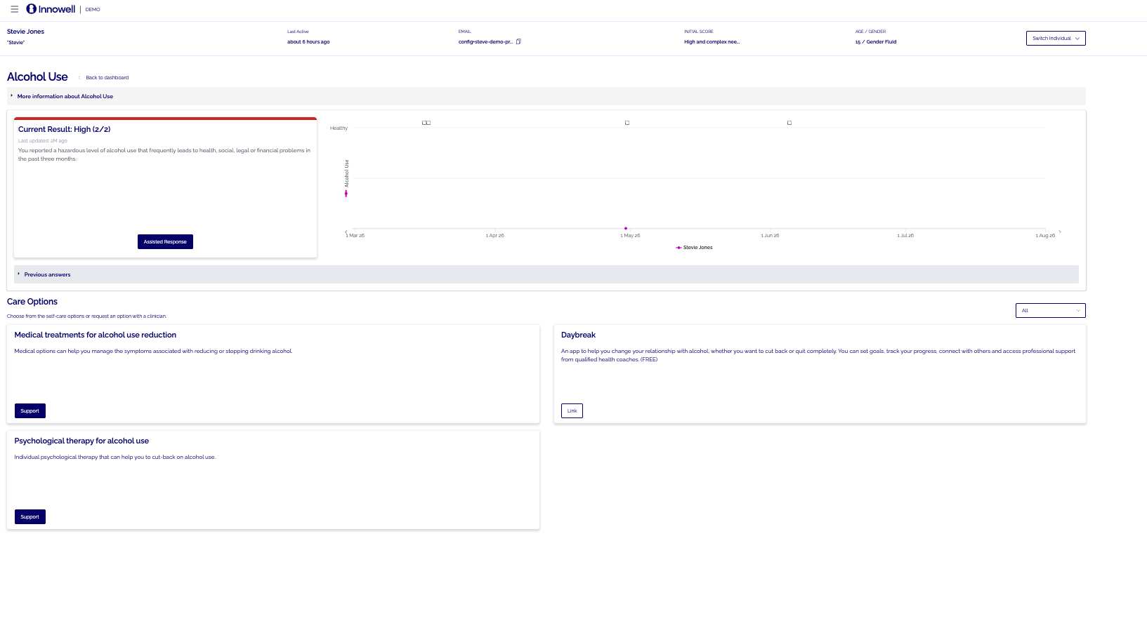 Innowell health domain card — related care options and assessment results