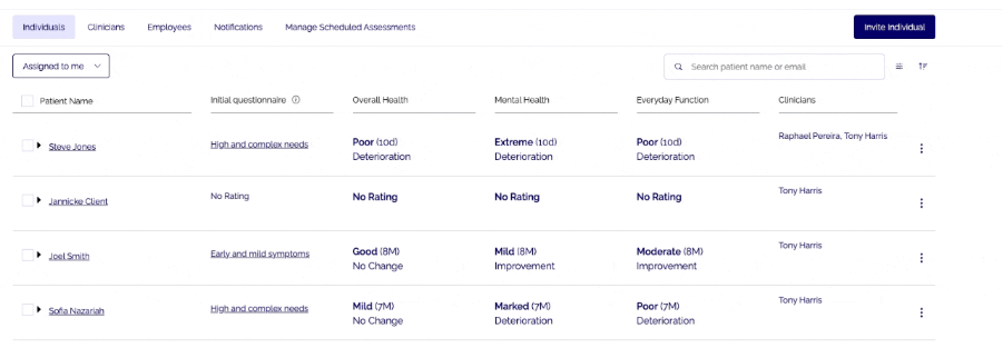 Innowell Assessments panel — scheduling a future assessment for a client