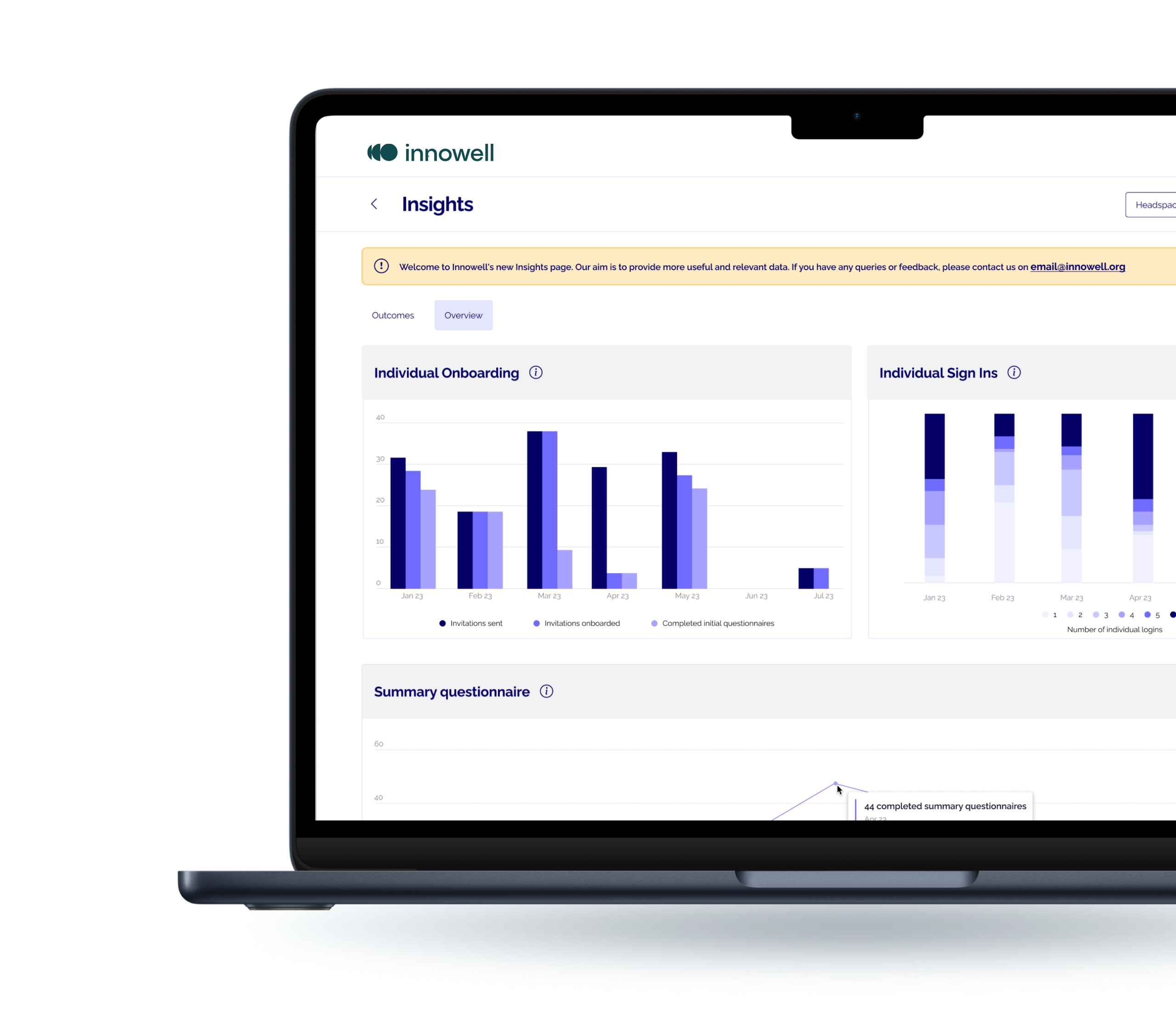 Innowell Insights dashboard on laptop