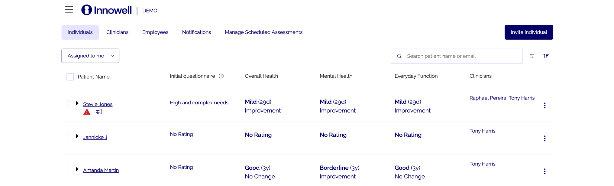 Innowell Individuals tab — logging in and opening the assigned client list