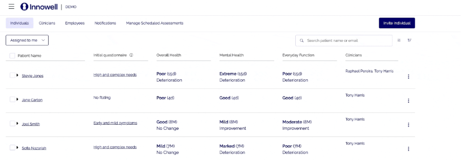Innowell discharge confirmation — ending a client's care with your service