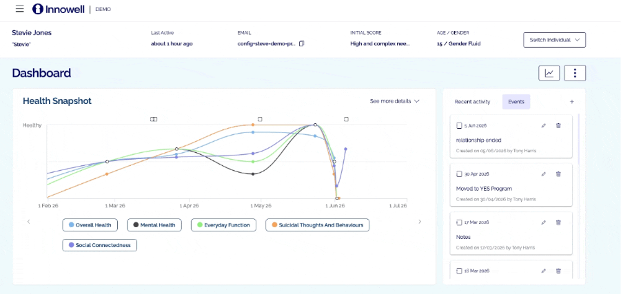Innowell client timeline — adding an event to capture context on the Health Snapshot