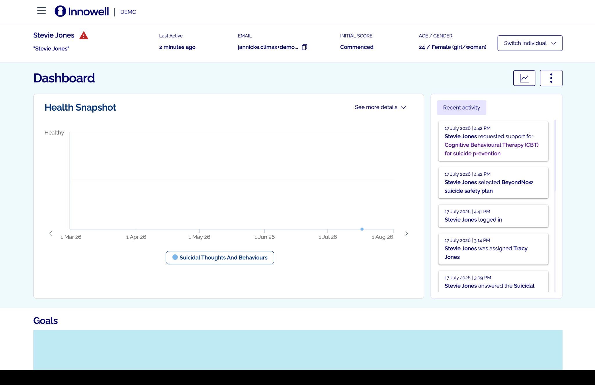 Innowell clinician Recent activity panel — client requested support with a care option